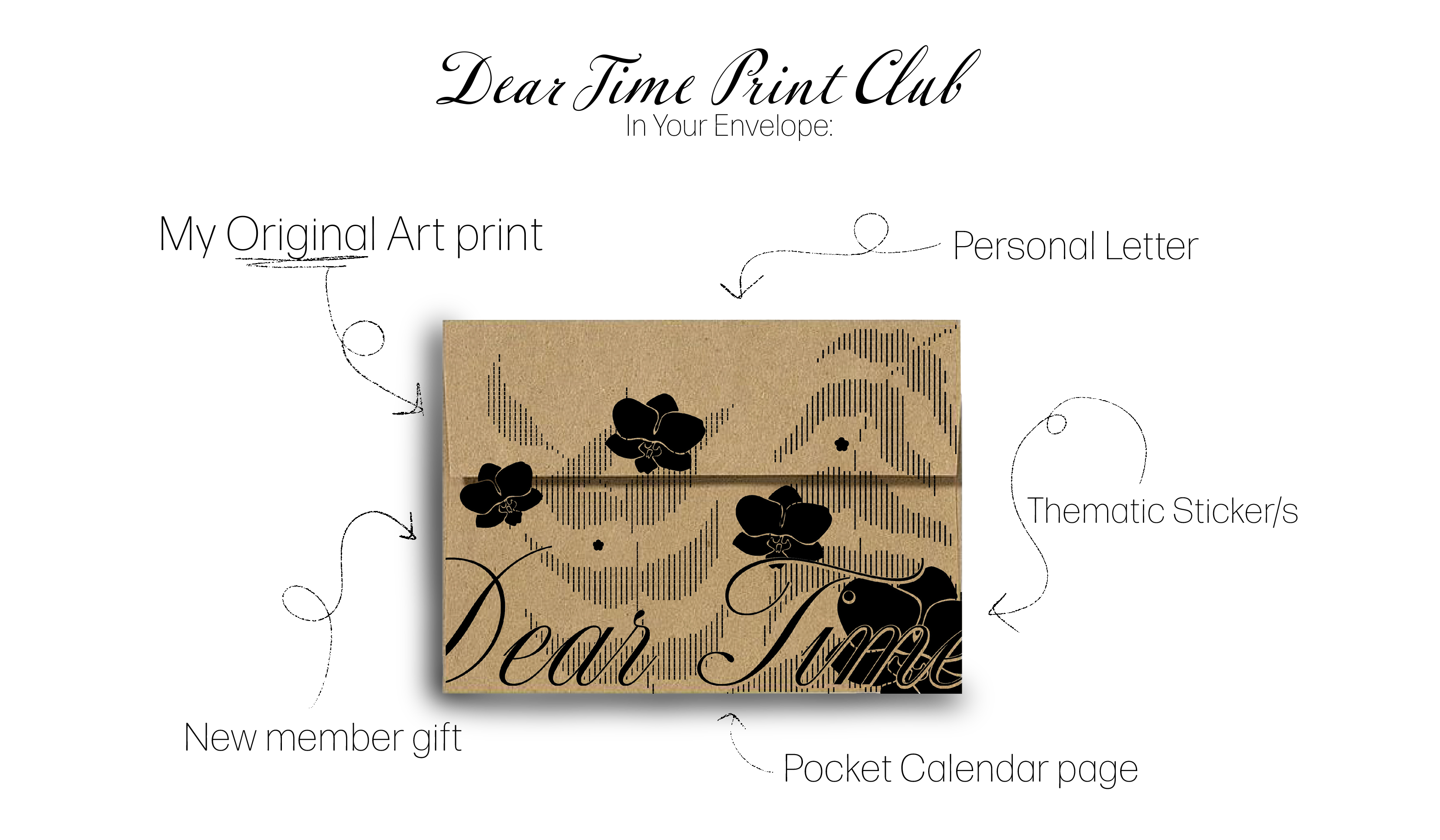 Dear Time Print Club